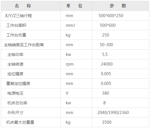 刀模雕銑機參數(shù)